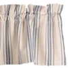 Grain Sack Stripe Colonial Blue Valance - 72x15.5